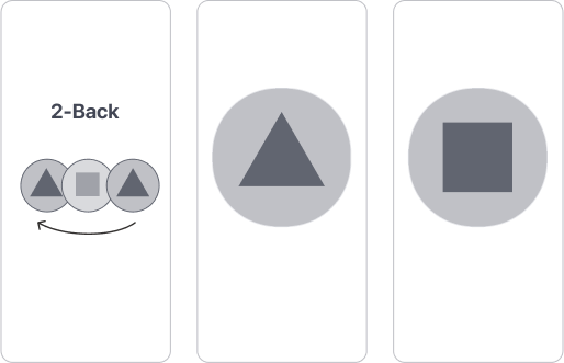 3 simplified phone screens showing a memory task with shapes